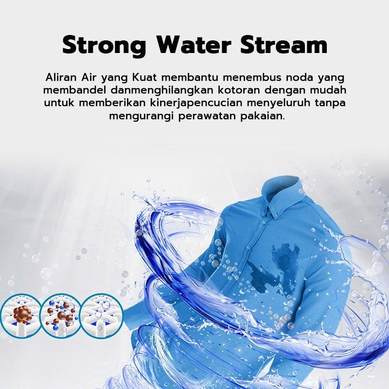 Weyon Mesin Cuci 2 Tabung 7.5 kg