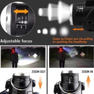 H2S Senter Kepala LED