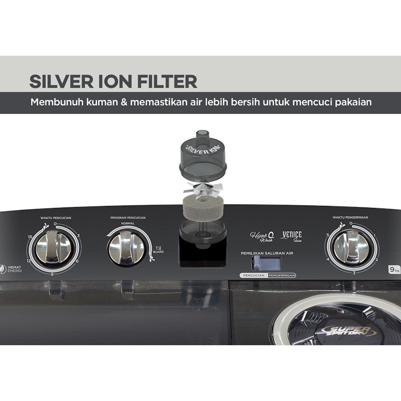 Sanken Mesin Cuci 2 Tabung