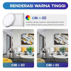 Han River Lampu Downlight Outbow 6W Kotak