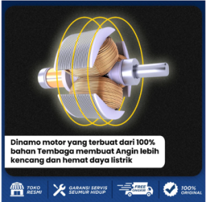 SEKAI Kipas Angin 2in1
