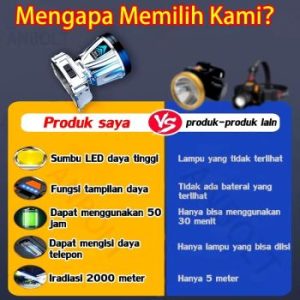 Anbolt Senter Kepala