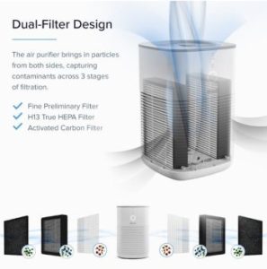 Levoit Desk Air Purifier Dual HEPA Filter