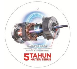 Pisces Metal Floor & Wall Fan