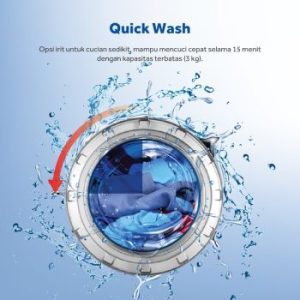 AQUA | Eco Wash Series Mesin Cuci Front Loading 7 kg