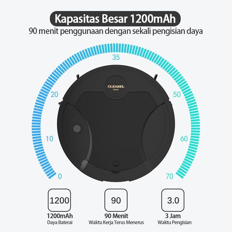 Keeone Robot Vacuum Cleaner 5 in 1