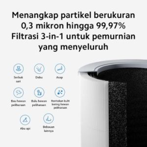 Smart Air Purifier 4 Compact