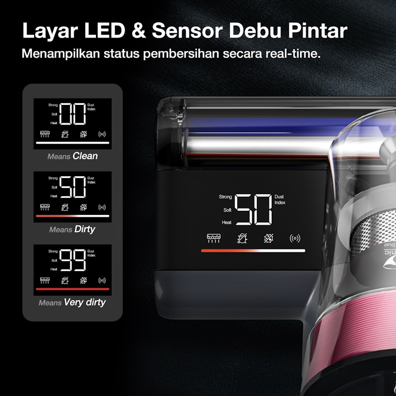 Jimmy Ultrasonic UV Dust Mite Vacuum Cleaner