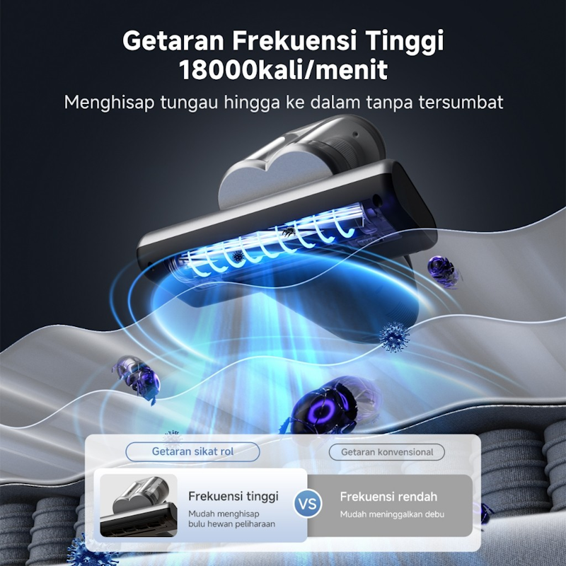 Simplus Dust Mite Vacuum Cleaner Model 006