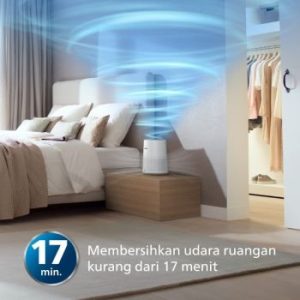 Philips | Air Purifier Seri 600i