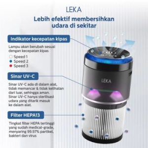 LEKA Battery Air Purifier