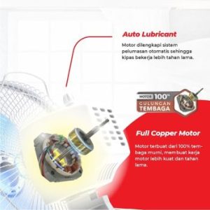 Maspion | Wall Fan Kipas Angin Dinding