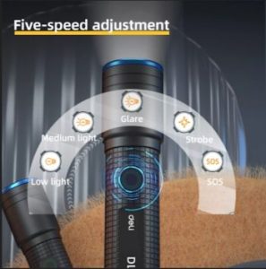 LED Flashlight