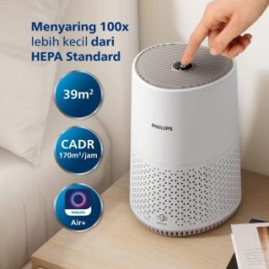 Philips | Air Purifier Seri 600i