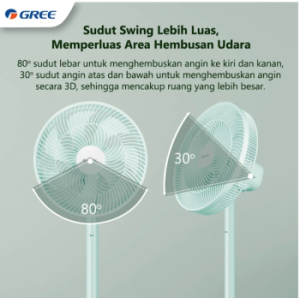 Gree Green Wind Fan