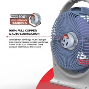 Maspion | Kipas Angin Box Fan