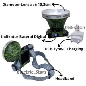 Luby Pattern Headlamp