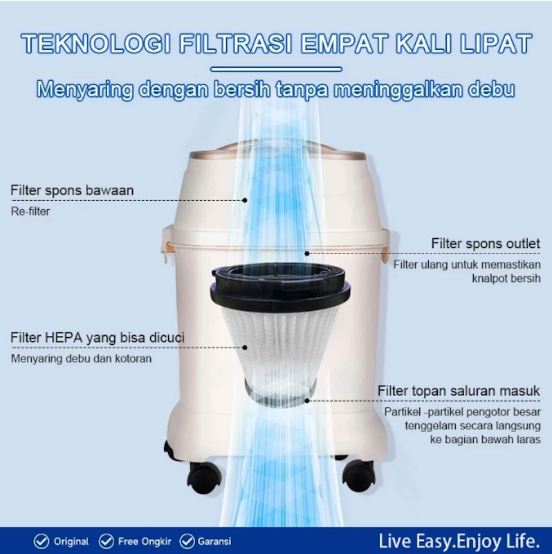 Maimeite Vacuum Cleaner 16 L 3 in 1