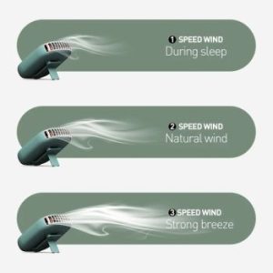 YOOGOO Smart Lazy Neck Fan