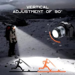 LED Strong Lithium Ion Headlamp