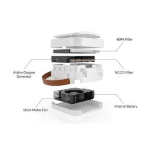 BMOLA Go 1804 Air Purifier