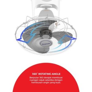 Maspion | Orbit Fan