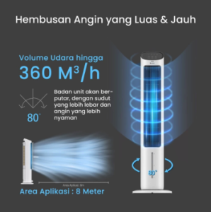 Gree Tower Air Cooler