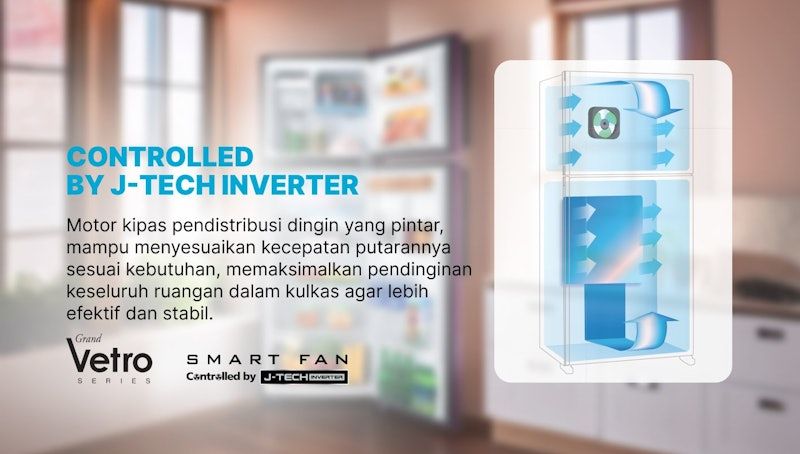 SHARP | New Grand Vetro II