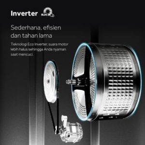 AQUA | Eco Wash Series Mesin Cuci Front Loading 7 kg