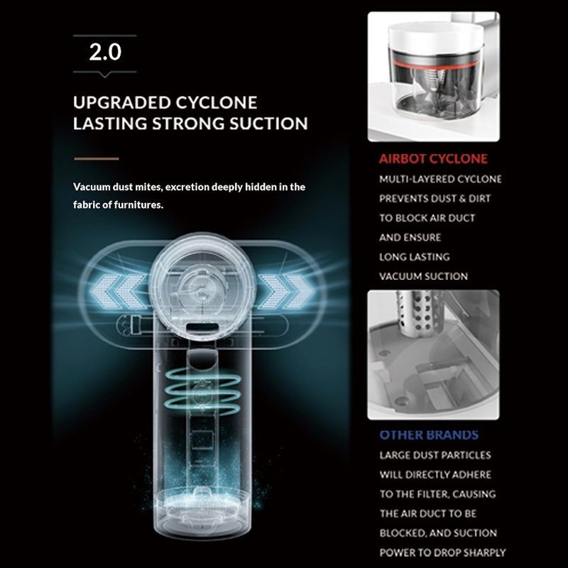 Airbot UV Anti Dust Mite Vacuum Cleaner HEPA Filter