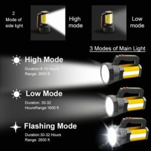 UPHOME Senter LED Super Terang