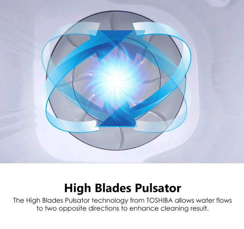 Toshiba Mesin Cuci Twin Tub E06 Series