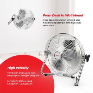Maspion | Kipas Angin Power Fan