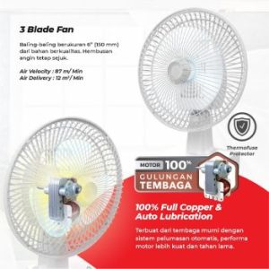 Maspion | Desk Fan 6 Inch