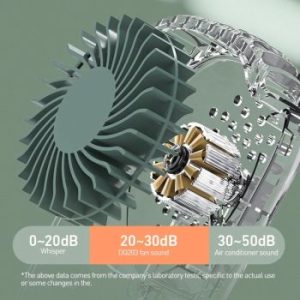 YOOGOO Smart Lazy Neck Fan