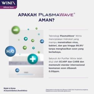 WINIX Zero Compact Air Purifier