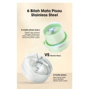 Samono Blender Portable 350 ml