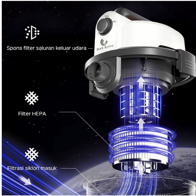 Han River Vacum Cleaner 16 L