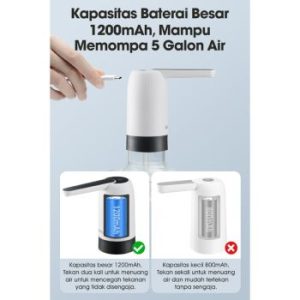 Samono Pompa Galon Nozzle Detachable Rechargeable