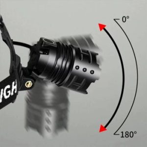 LED Strong Lithium Ion Headlamp