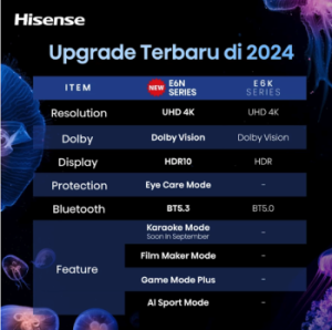 Hisense | 4K Ultra HD Smart LED Google TV 43"